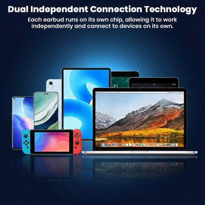 Multiple devices connected to CCA-Sleep TWS earbuds using dual independent connection technology for seamless pairing.