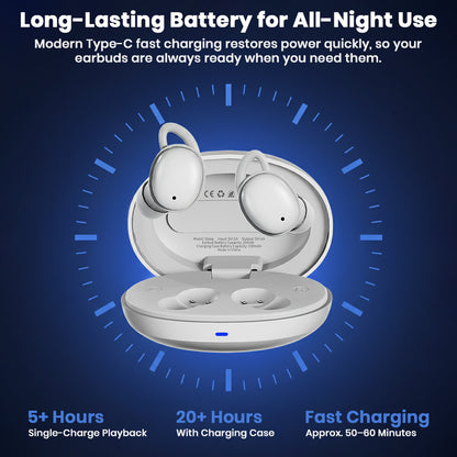 White CCA-Sleep TWS earbuds with charging case showing long-lasting battery life, fast USB-C charging, and over 20 hours of use.