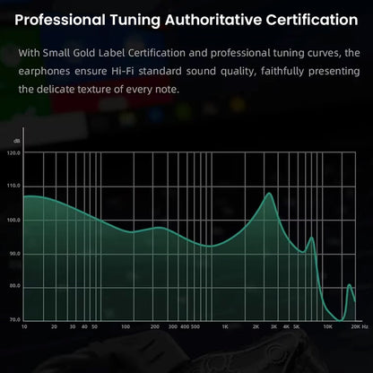 QKZ Hi7T IEM Blue autoritaive certification