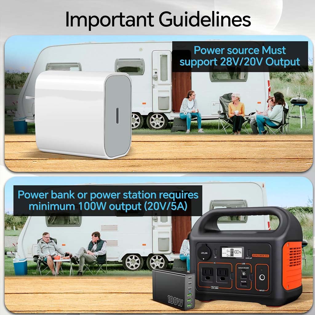 TECPHILE 20V Type-C PD cable usage guidelines showing compatibility with 28V/20V power sources and 100W output for power banks or stations.