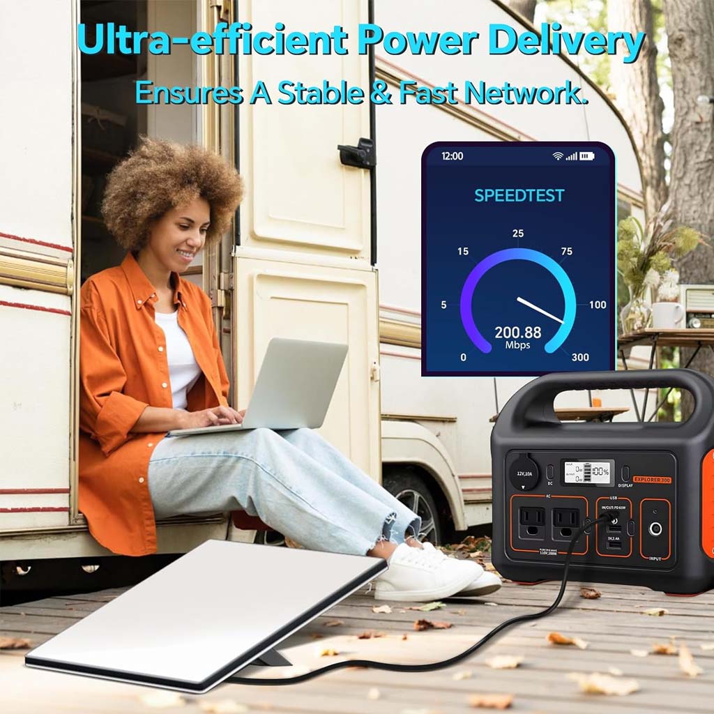 TECPHILE 100W Type-C to DC cable delivering ultra-efficient power for fast internet, shown powering Starlink Mini near a camper setup.