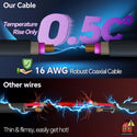 TECPHILE- 20V Type-C PD 100W to DC Power Adapter Cable (500CM) - 5