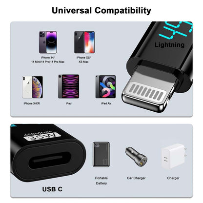 TECPHILE 35W adapter shown with multiple Apple devices, car charger, and power bank, emphasizing universal compatibility.