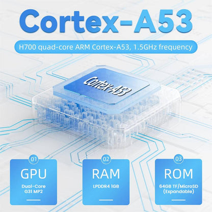 Powered by H700 quad-core Cortex-A53 CPU, the ANBERNIC RG35XX Plus includes 1GB RAM and 64GB ROM for smooth performance and expandable storage.