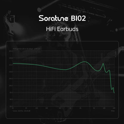 Frequency response graph of Soratune BI02 HiFi earbuds, illustrating detailed sound tuning for audiophile-grade performance.