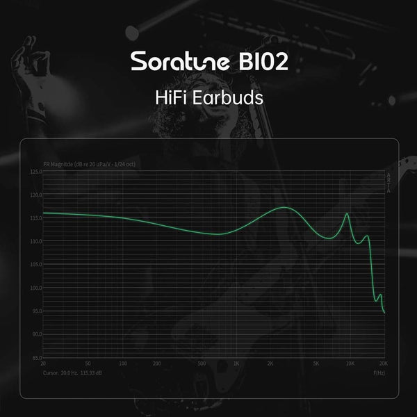 Soratune - BI02 Dynamic Driver IEM - 7