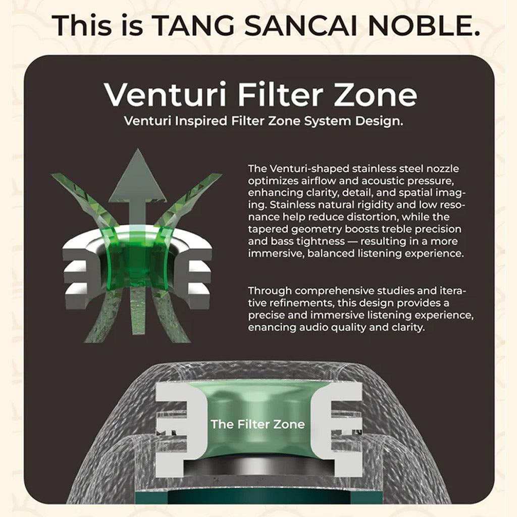 Close-up of TANGZU Tang Sancai Eartips' Venturi Filter Zone, highlighting airflow control and sound clarity for IEM users.