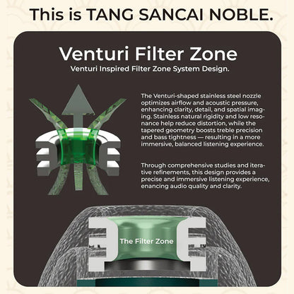 Close-up of TANGZU Tang Sancai Eartips' Venturi Filter Zone, highlighting airflow control and sound clarity for IEM users.