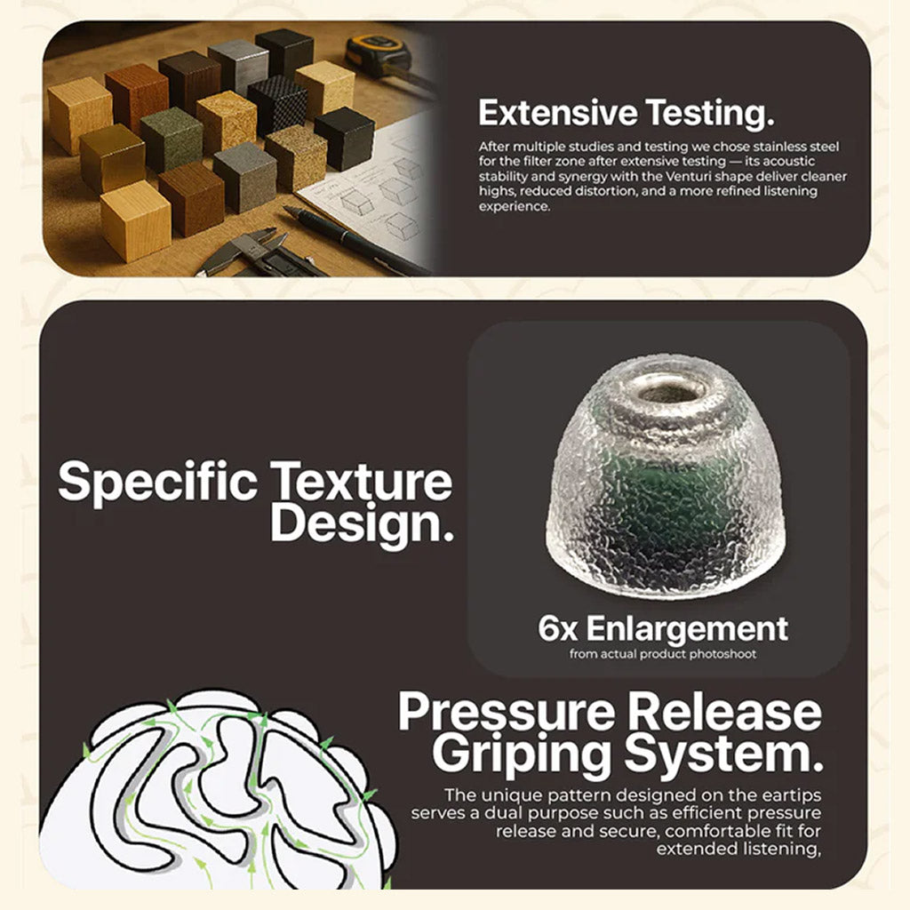 TANGZU Tang Sancai Eartips infographic showing pressure release grip system and textured surface for secure IEM fit.