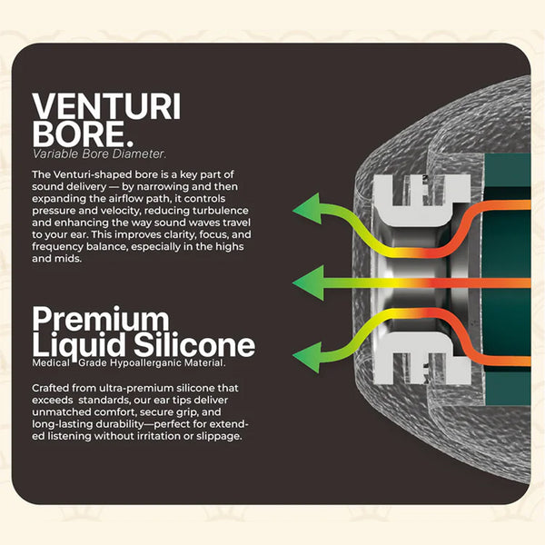 TANGZU-Tang Sancai Noble Liquid Silicone Hybrid Eartips for IEMs - 6