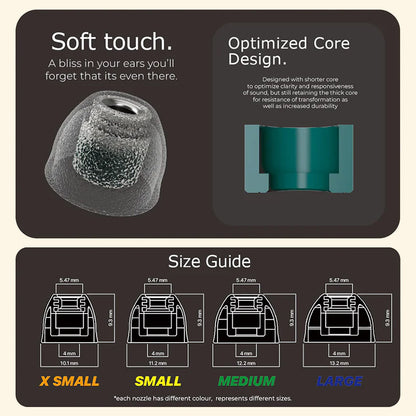 TANGZU Tang Sancai Eartips size guide with color-coded nozzles and optimized core design for XS to L IEM fit.