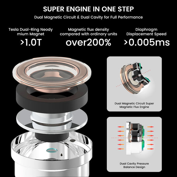 EarAcoustic Audio x zkaaai- Cipher 10mm Dynamic Driver IEM - 3