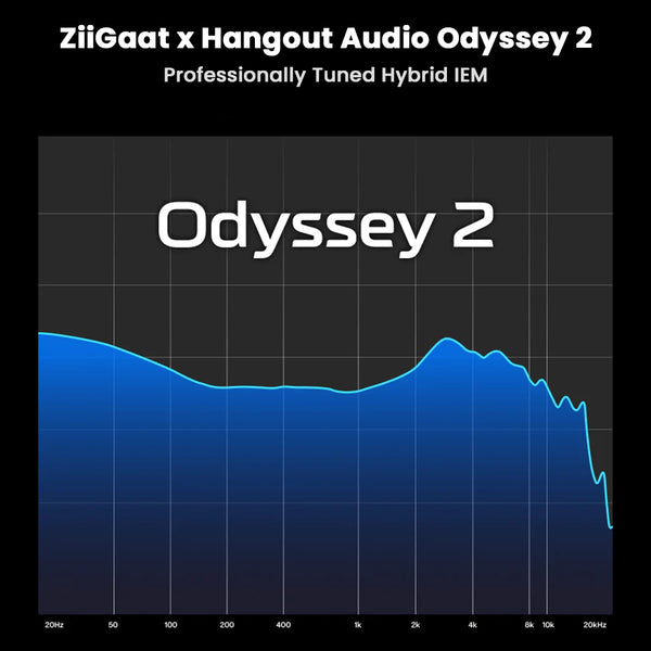 ZiiGaat x Hangout Audio Odyssey 2 1DD + 3BA Hybrid IEM for Audiophiles - 6