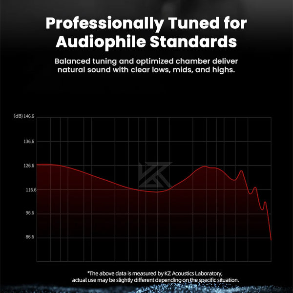 KZ - EDX Pro 2 Super Linear 10mm Dynamic Driver IEM - 8