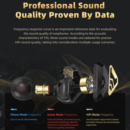 CVJ - TXS IEM