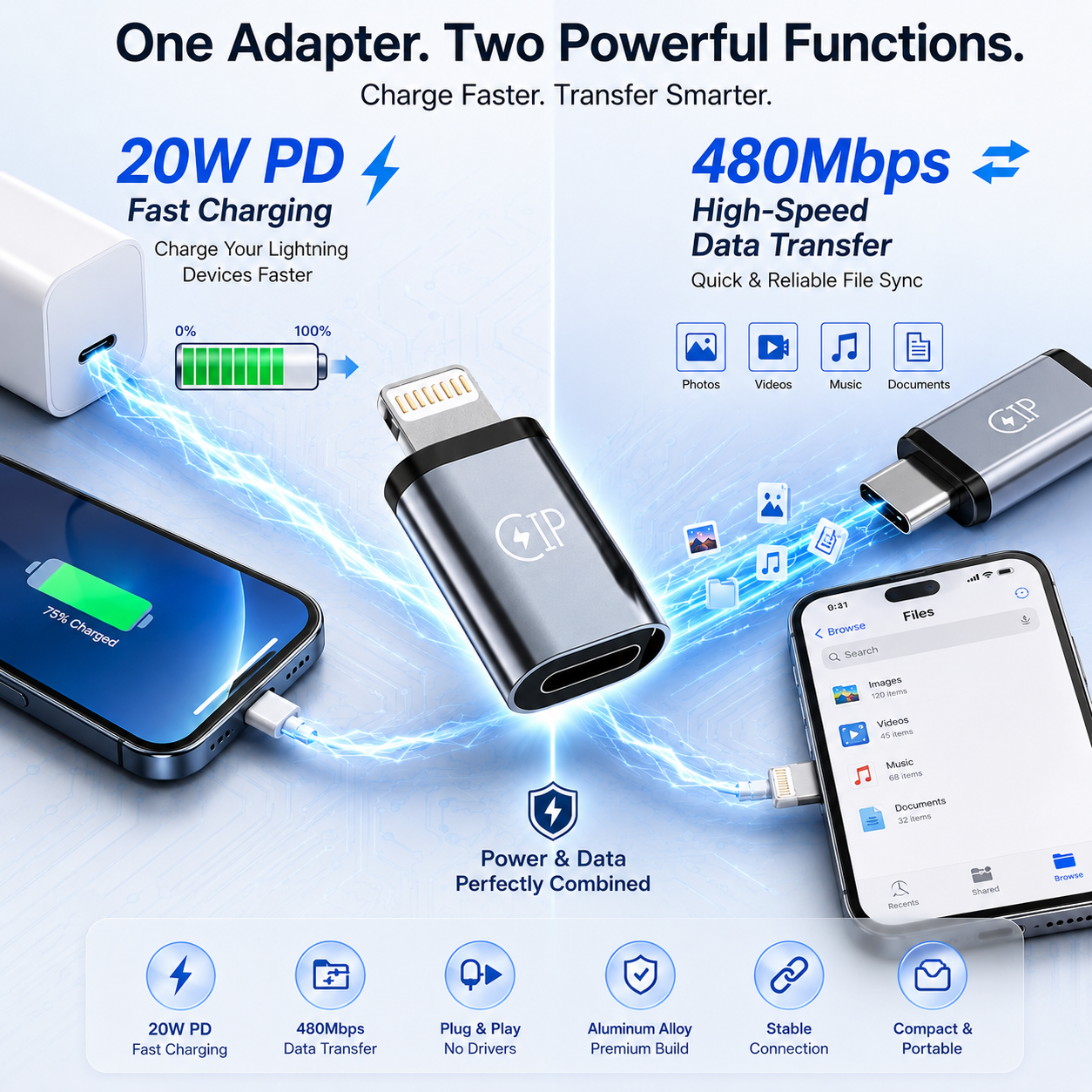 TECPHILE- 20W USB Type-C to Lightning Adapter Converter for iPhone