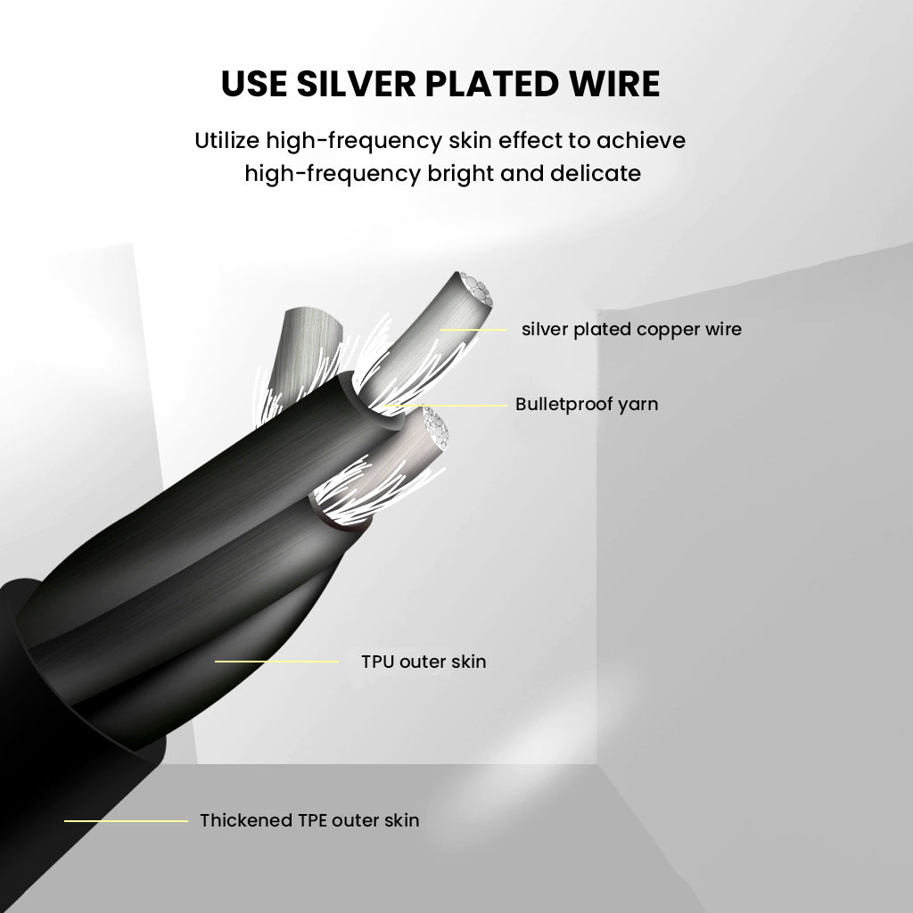 QianYun Qian99pro Wired Earphone