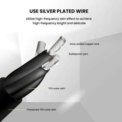 QianYun Qian99pro Wired Earphone