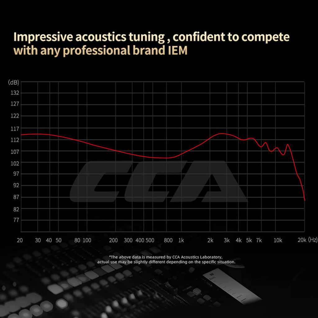Comcept-Kart-CCA-Oianist-IEM-Black-3-_6