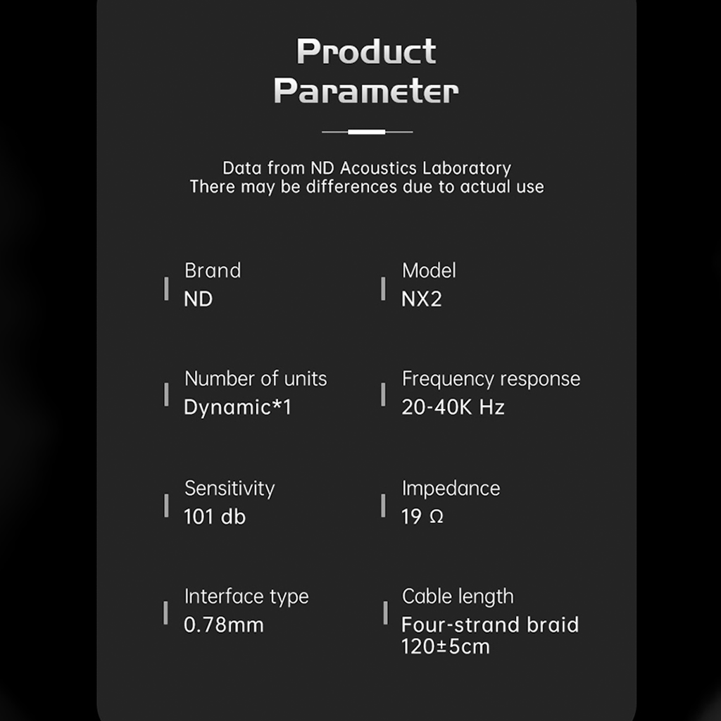 ND Audio NX2 IEM Parameters