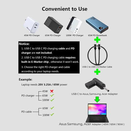    Concept-Kart-100W-Type-C-to-Female-Acer-Asus-Samsung-Laptop-Adapter-1-_4