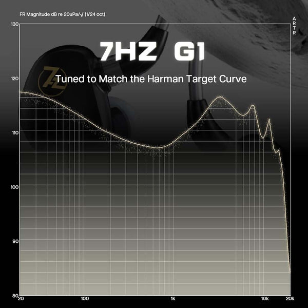 7HZ - G1 Dynamic Driver IEM - 3