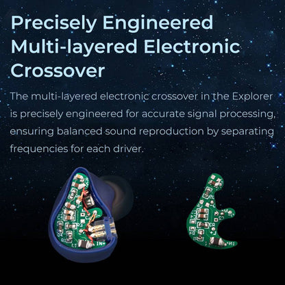 Concept-Kart-AFUL-Explorer-1DD_2BA-Hybrid-IEM-Blk-1-_16