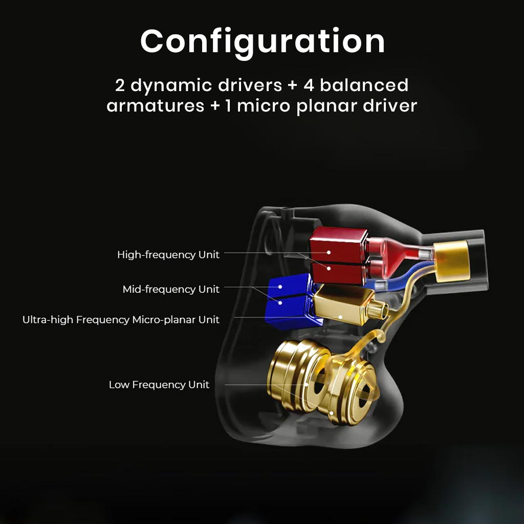 AFUL Performer 7 Hybrid Driver IEM Configuration