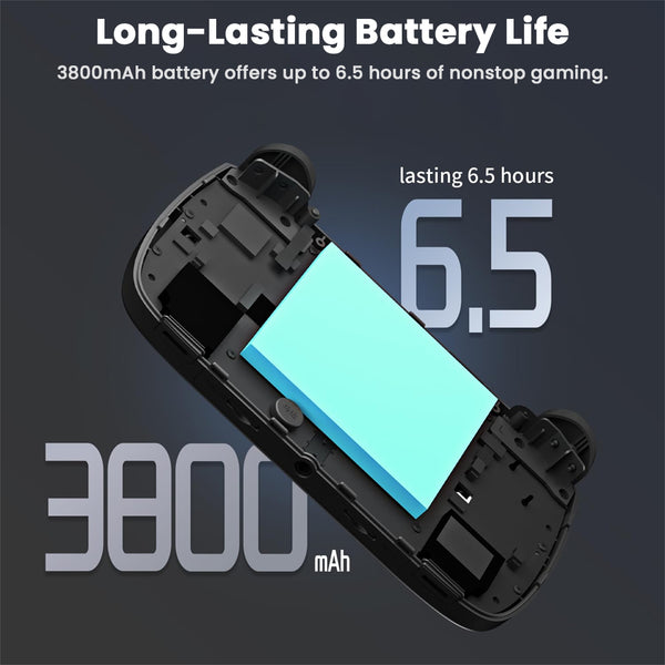 ANBERNIC- RG CubeXX Handheld Gaming Console with IPS Display - 7