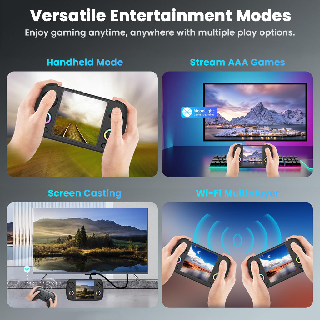 ANBERNIC- RG CubeXX Handheld Gaming Console with IPS Display