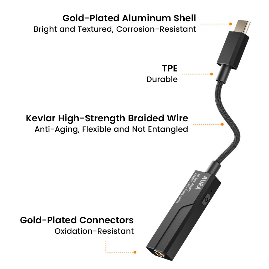 Breakdown of AUDIOCULAR AURA DAC & Amp build showing gold-plated aluminum shell, Kevlar braided wire, and gold-plated connectors for durability.
