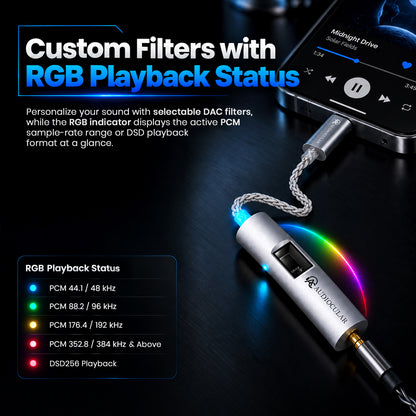 AUDIOCULAR - AURA Pro CS43198 + SGM8262 Portable DAC & Amp