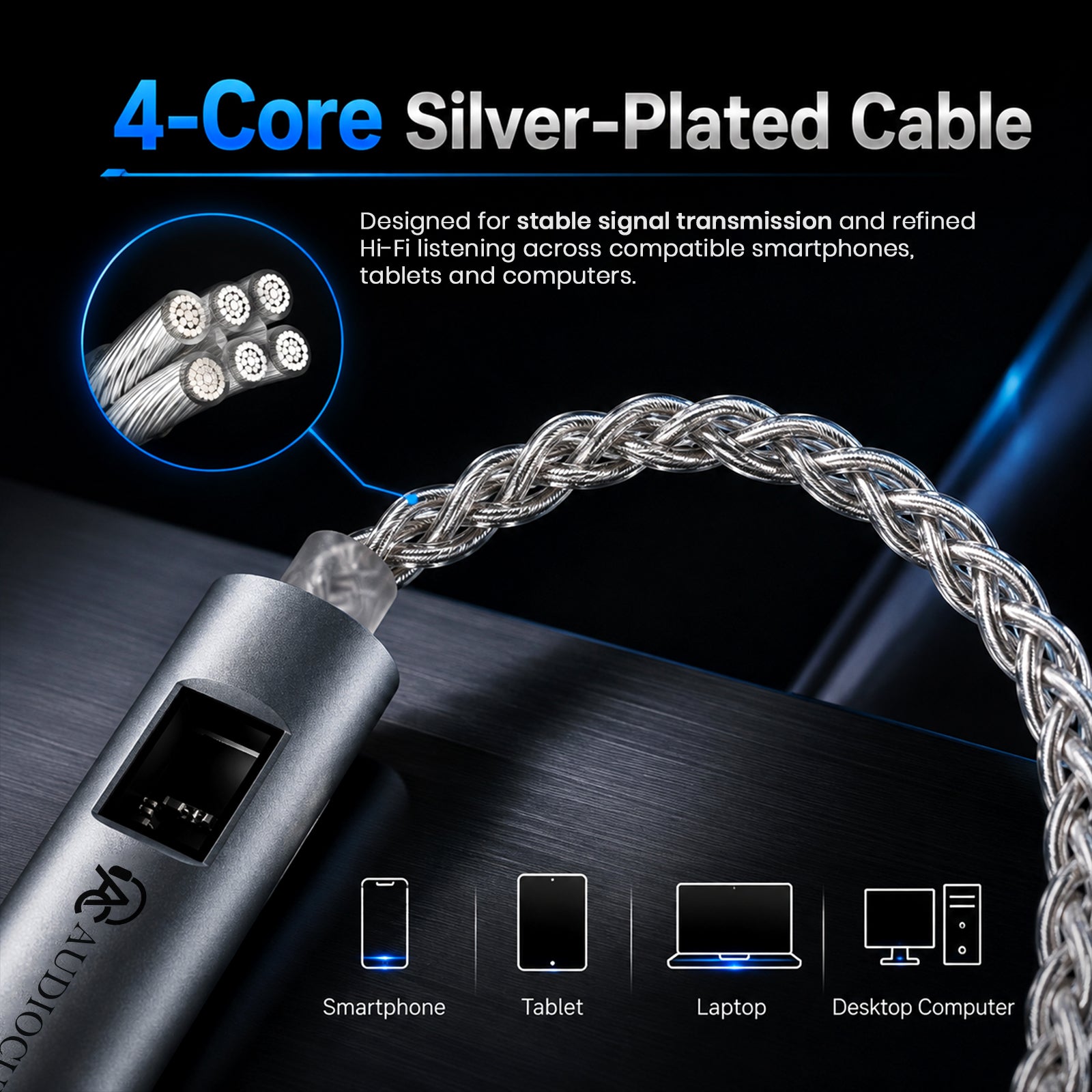 AUDIOCULAR - AURA Pro CS43198 + SGM8262 Portable DAC & Amp