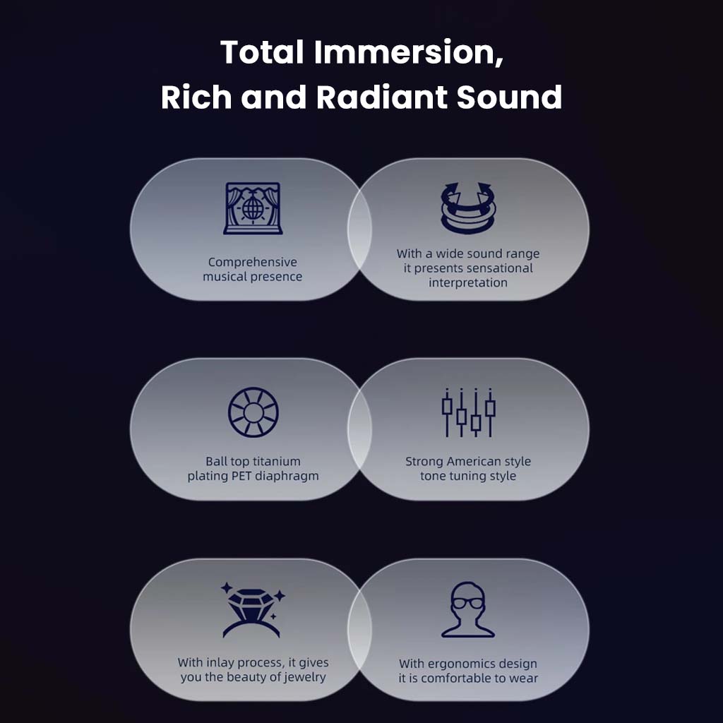 AUDIOCULAR BR Pro IEM features immersive sound, titanium diaphragm, and ergonomic design for rich, radiant audio experience.