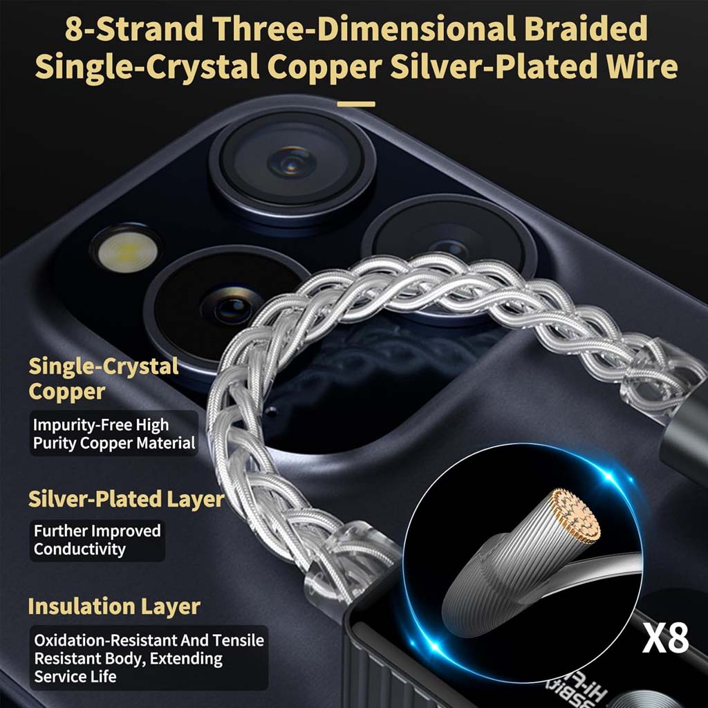 8-strand silver-plated copper cable included with Audiocular HA04 Pro DAC Amp, ensuring durability and premium signal transmission.
