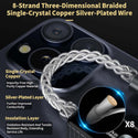 AUDIOCULAR x KinMax  -  HA04 Pro Hi-Res Portable DAC/Amp - 7