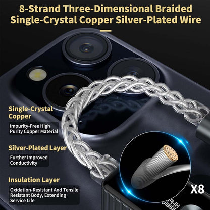 8-strand silver-plated copper cable included with Audiocular HA04 Pro DAC Amp, ensuring durability and premium signal transmission.