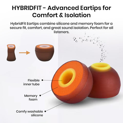 Concept-Kart-AUDIOCULAR-HybridFit-Eartips-for-IEMs-1-_2