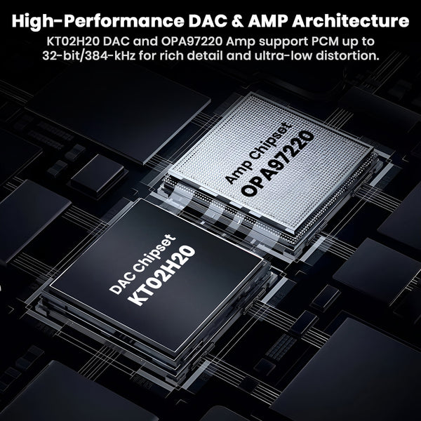 AUDIOCULAR - NOTE Hi-Res Portable DAC & Amp with KT02H20 DAC + OPA97220 AMP Chipset - 2
