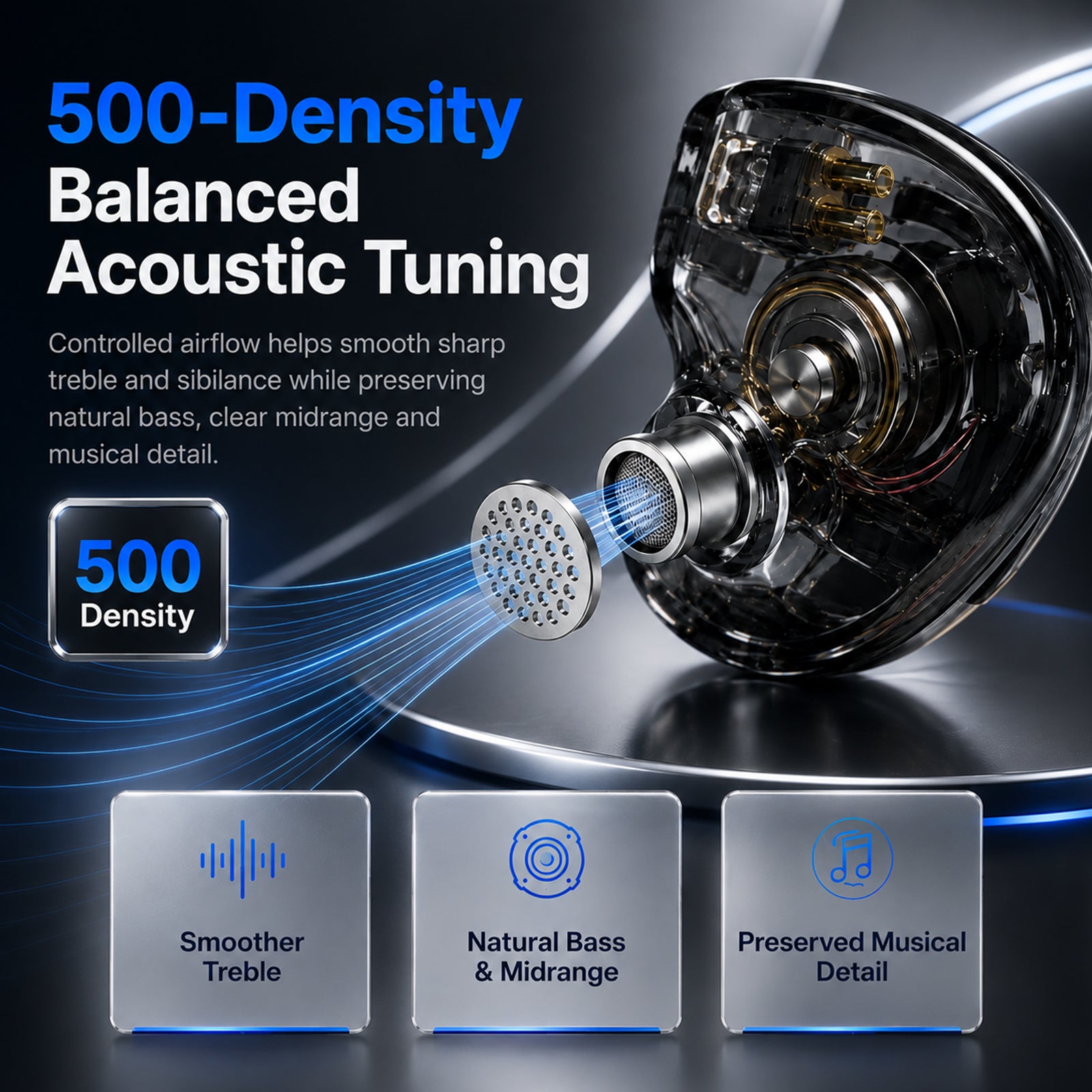 AUDIOCULAR - Nozzle Filters for In-Ear Monitors