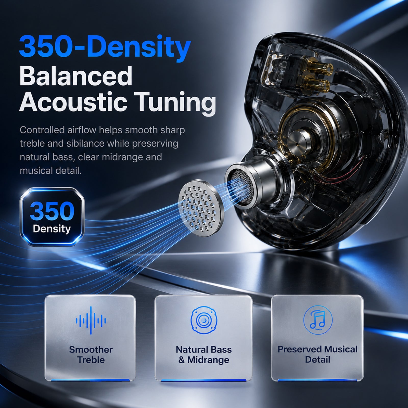 AUDIOCULAR - Nozzle Filters for In-Ear Monitors