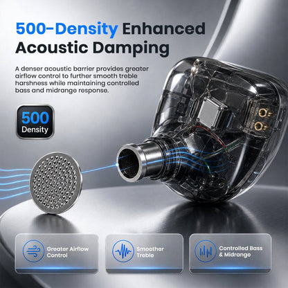 AUDIOCULAR - Nozzle Filters for In-Ear Monitors