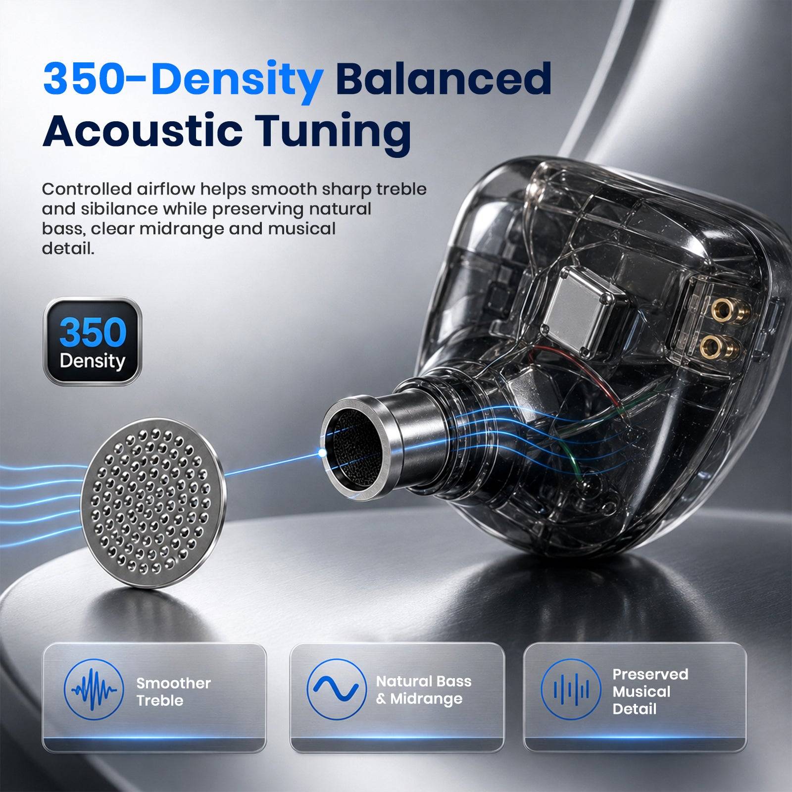 AUDIOCULAR - Nozzle Filters for In-Ear Monitors