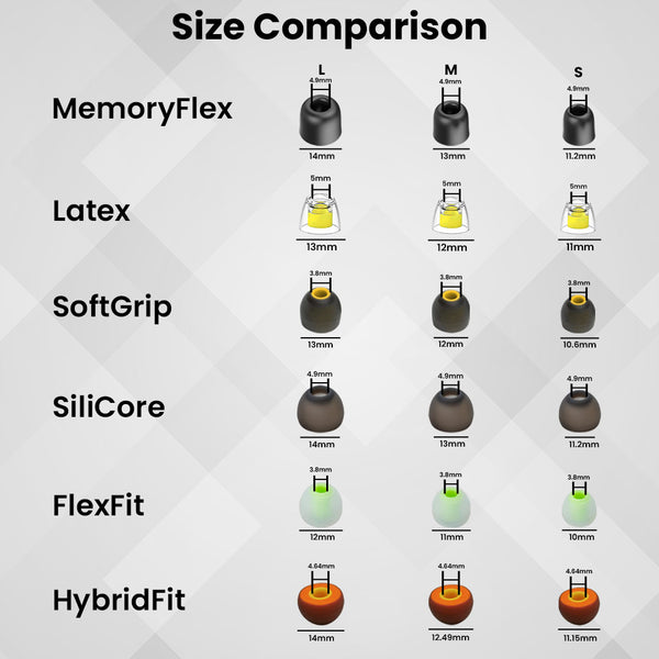 AUDIOCULAR - SuperMix 6 Hybrid Premium Eartips for IEMs - 14