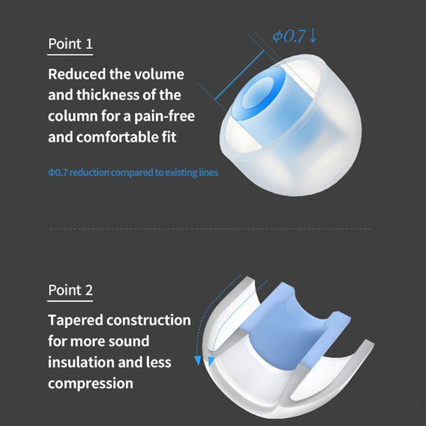 AZLA – SednaEarfit ORIGIN Silicone Eartips for IEMs - 13