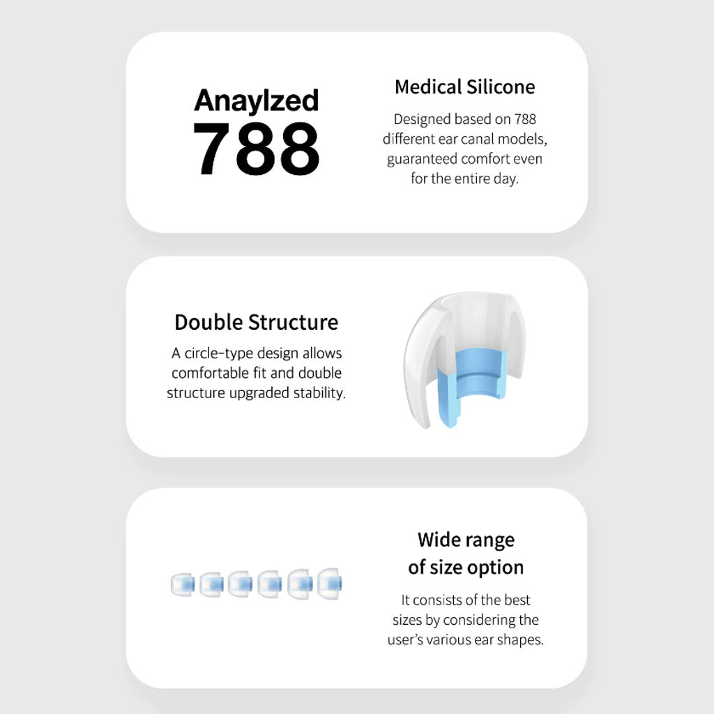 AZLA SEDNAEARFIT ORIGIN Silicone EARTIPS For IEMs 