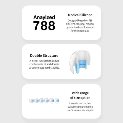 AZLA SEDNAEARFIT ORIGIN Silicone EARTIPS For IEMs 