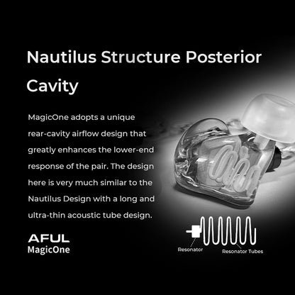 AFUL - MagicOne IEM