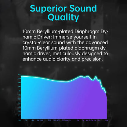 ARTTI - R3 Beryllium-Plated Diaphragm IEM