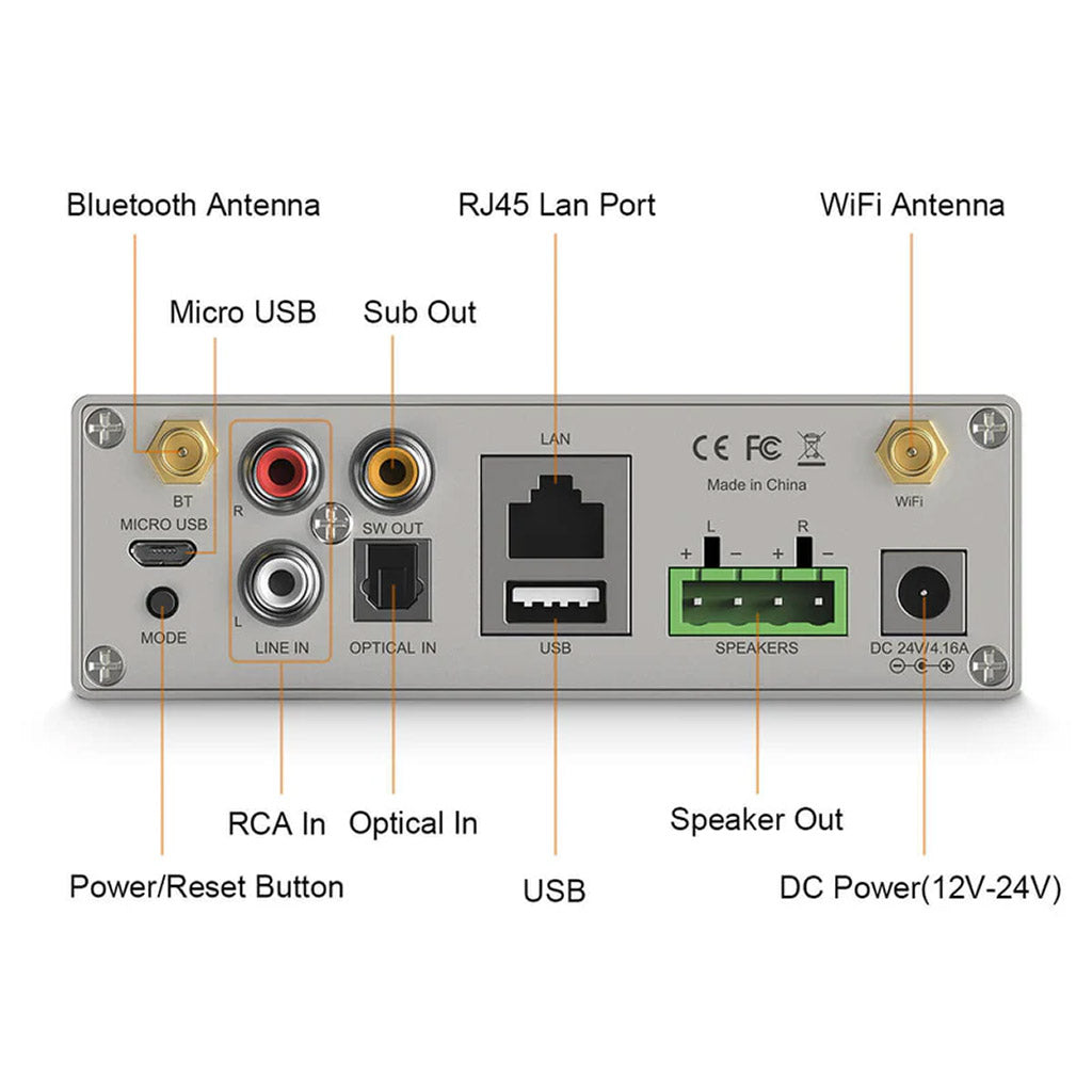 Rear view of Arylic A50+ showing labeled ports including RCA, optical in, sub out, LAN, USB, and speaker outputs for versatile connectivity.